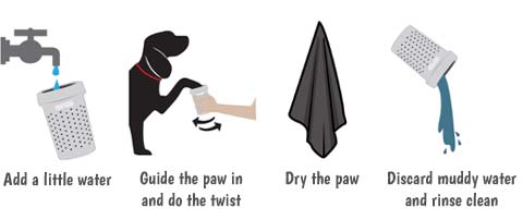 Use MudBuster to clean dirty dog paws