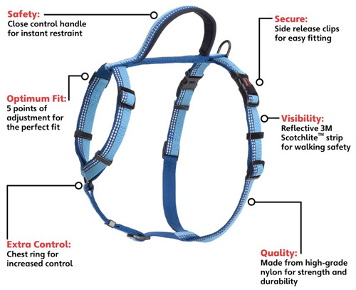 Halti Walking dog harness - features
