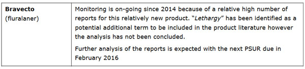 EMA 18 February 2016 public bulletin - Bravecto